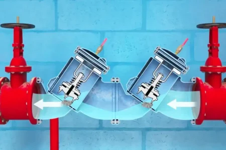 what should be designed into an operations plumbing system to prevent backflow?