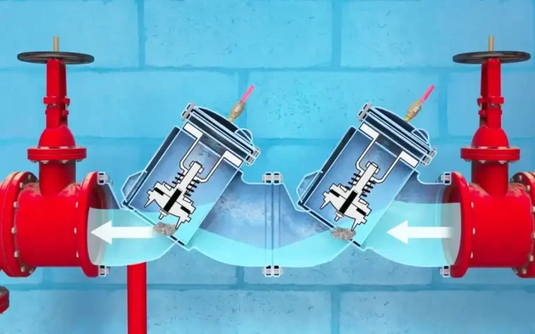 what should be designed into an operations plumbing system to prevent backflow?