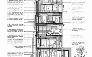 how to draw a house plumbing riser diagram