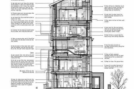 how to draw a house plumbing riser diagram