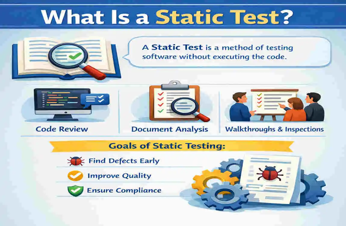 what is a static test for home plumbing