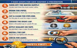 how to cap off house plumbing