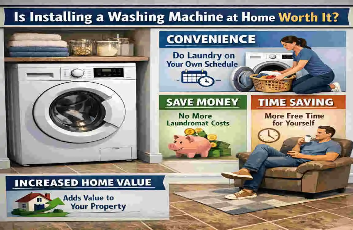 how much does it cost to install plumbing for a home washing machine