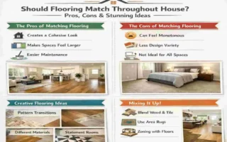 should flooring match throughout house