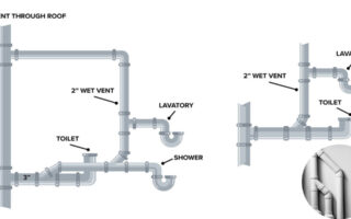 what is a wet vent home plumbing