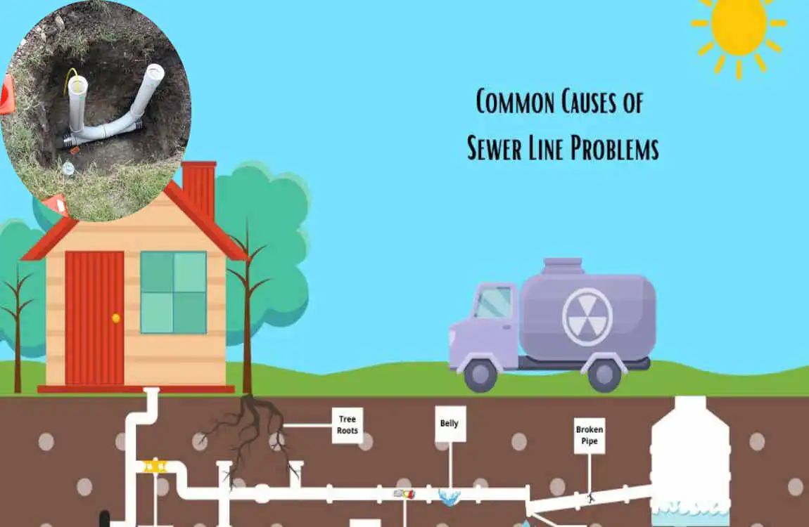 what's a cleanout in home plumbing