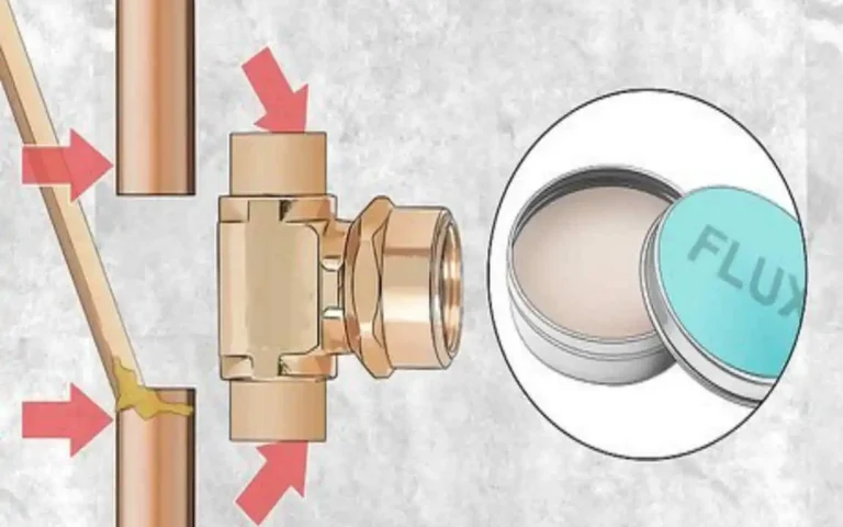 what is a water hammer arrestor in home plumbing