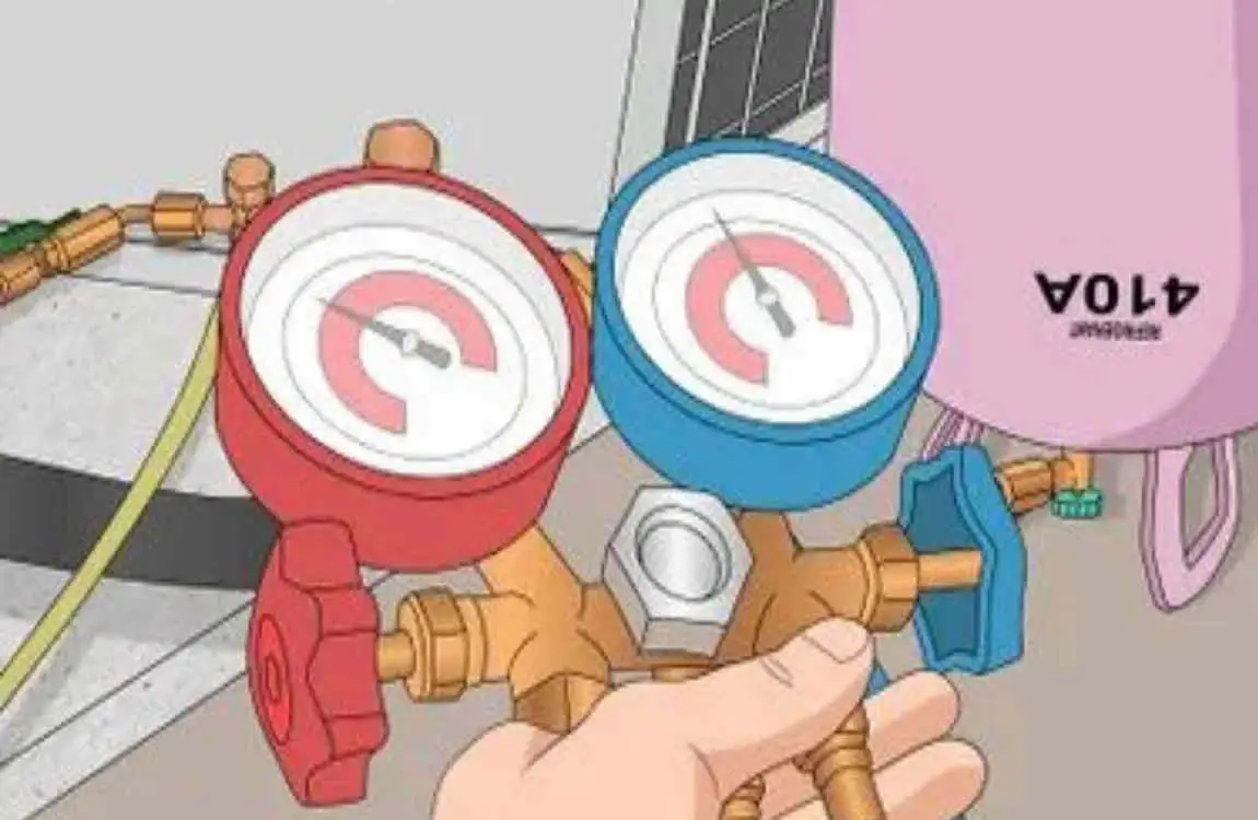 what is a static test for home plumbing