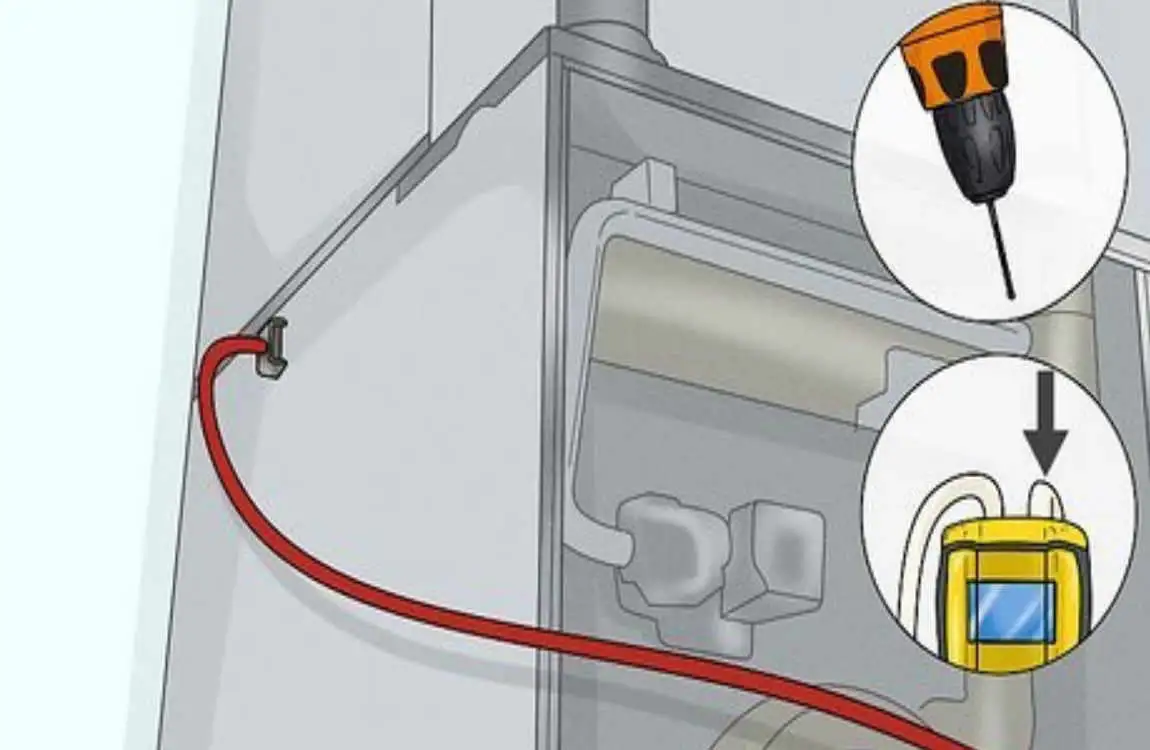 what is a static test for home plumbing