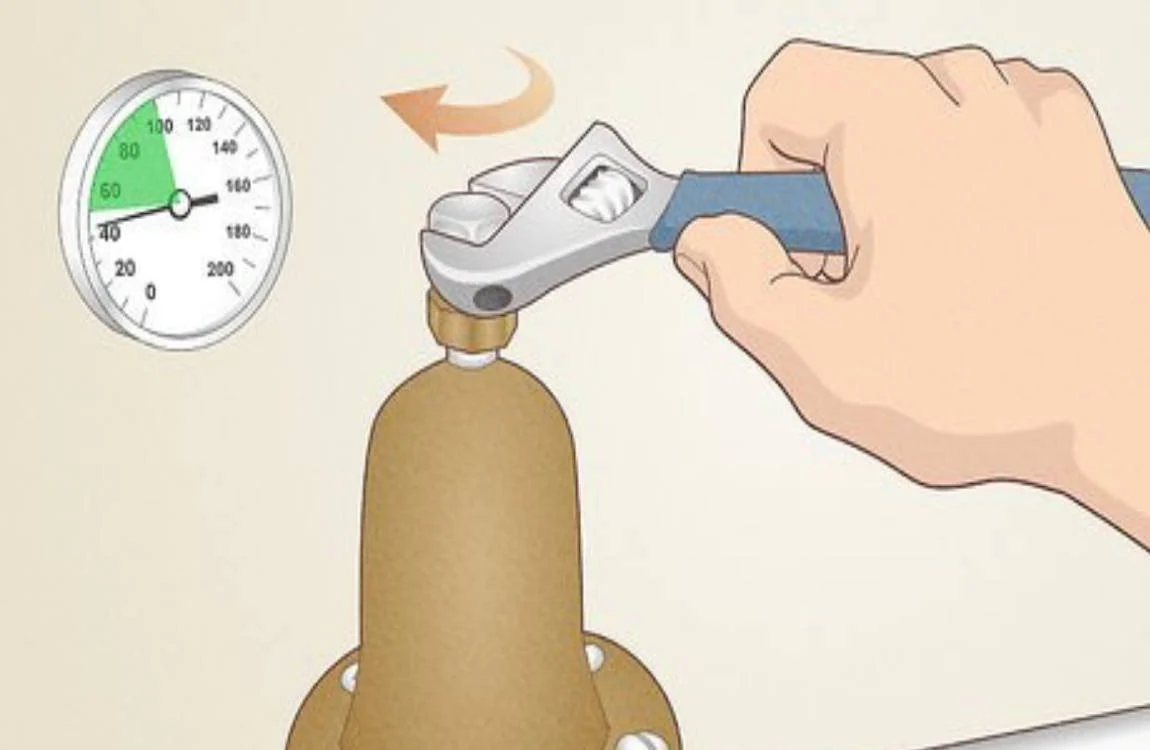 what is a static test for home plumbing