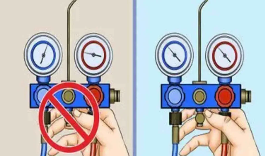 what is a static test for home plumbing