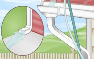 how to drain downspout water away from house