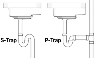 can home plumbing vents terminate horizontally