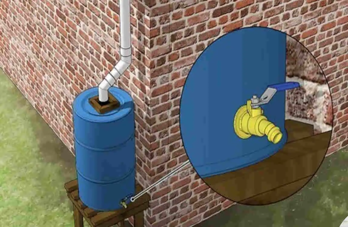 how to drain downspout water away from house