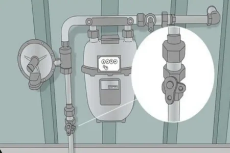 how to turn off gas line in house