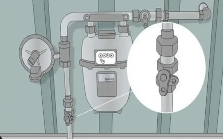 how to turn off gas line in house