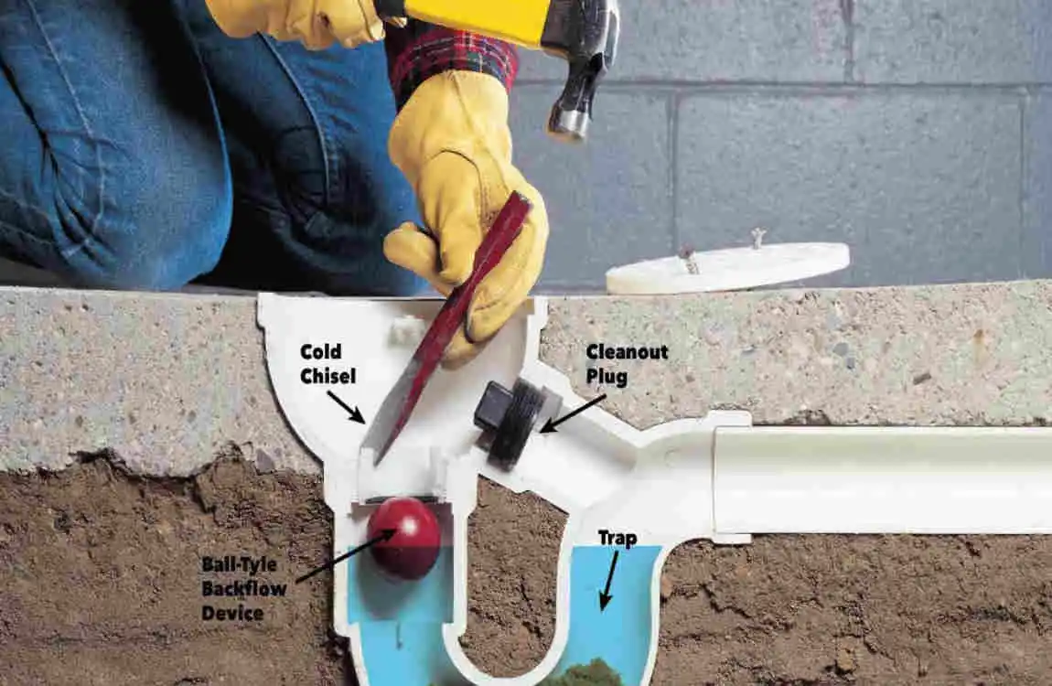 how to clean out house plumbing pipes