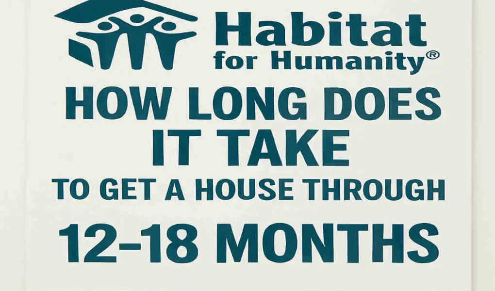 How long does it take to get a house through Habitat for Humanity?