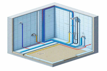 how to install house plumbing for shower