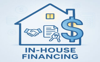 what is in house financing