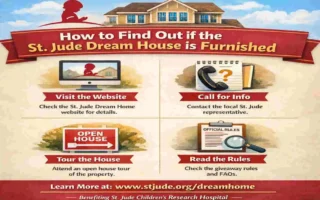 does the st jude dream house come furnished