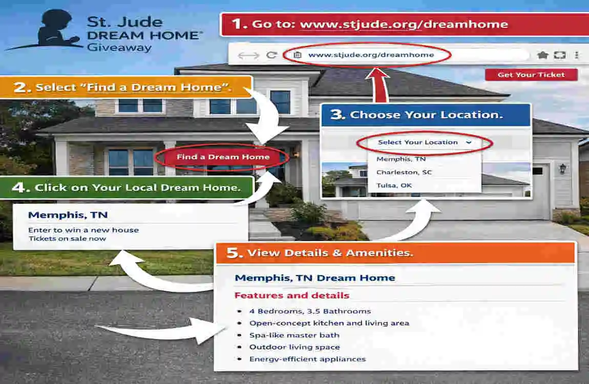 does the st jude dream house come furnished