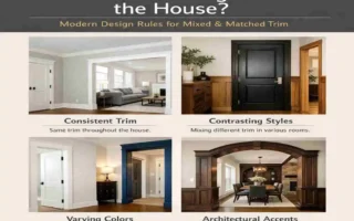 Does Trim Have to Match Throughout the House? Essential Interior Design Tips for Seamless Flow and Style