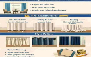 Should Curtains Touch the Floor