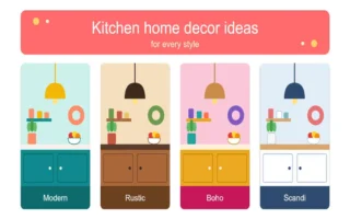 Kitchen Home Decor