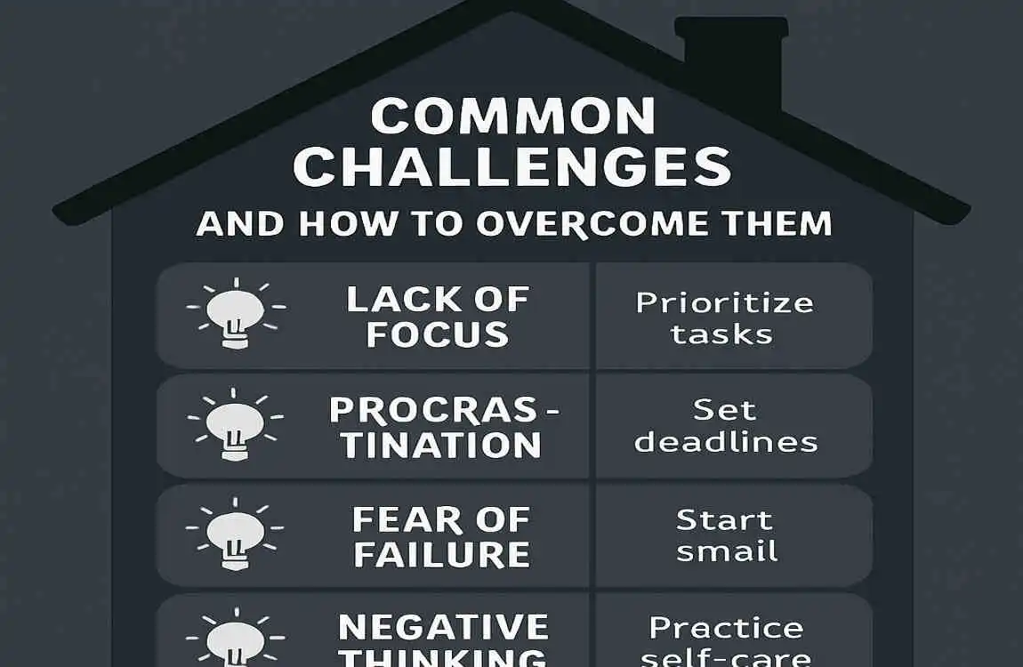 Dark Grey Houses with Black Roofs