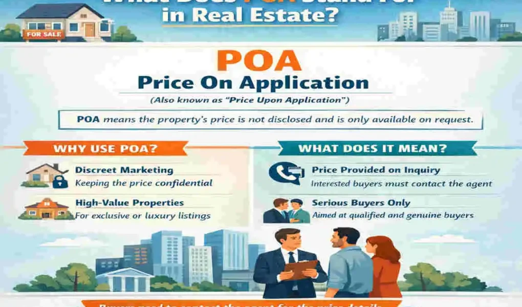 what does poa stand for in real estate