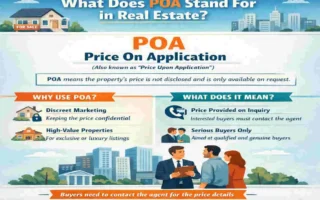 what does poa stand for in real estate