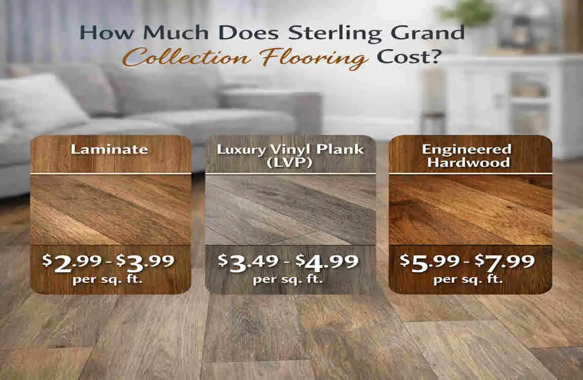 where to buy sterling grand collection flooring nearby