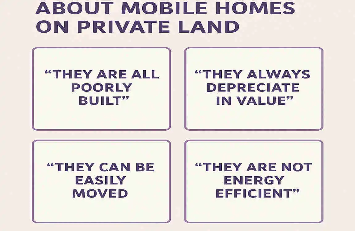 how much land is required for a mobile home