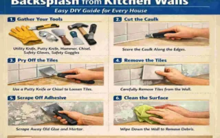 How to Remove Kitchen Backsplash