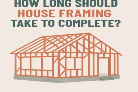 after framing how long to finish house