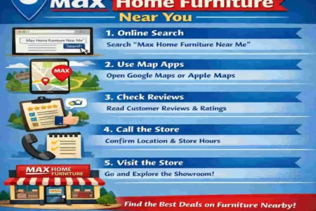 where to buy max home furniture