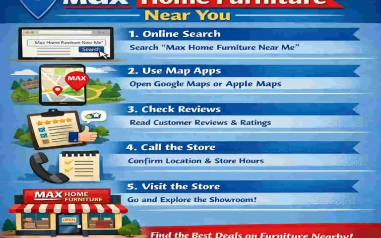 where to buy max home furniture