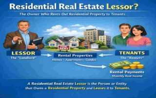 are you a lessor of residential real estate