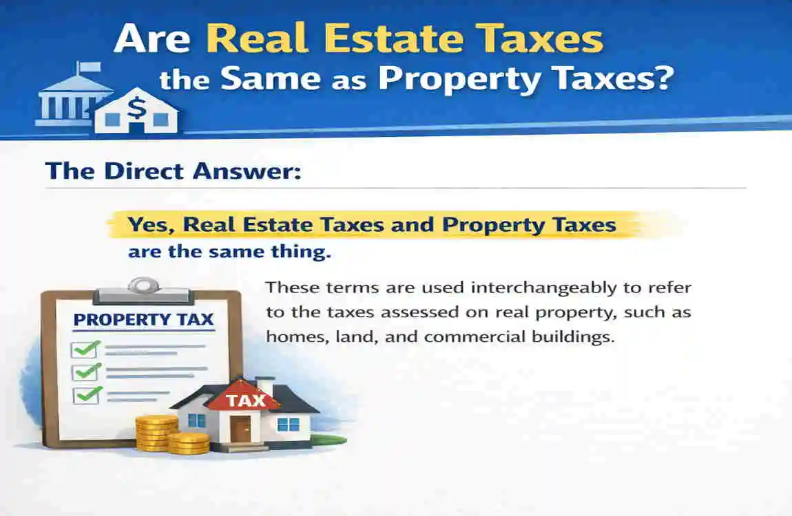 Are Real Estate Taxes the Same as Property Taxes Myths Busted & What Homeowners Need to Know