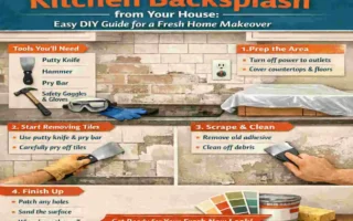 How to Remove Kitchen Backsplash from Your House: Easy DIY Guide for a Fresh Home Makeover