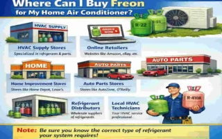 Where to Buy Freon for Home Air