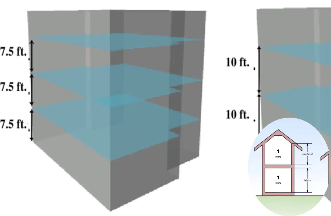 how high is one floor
