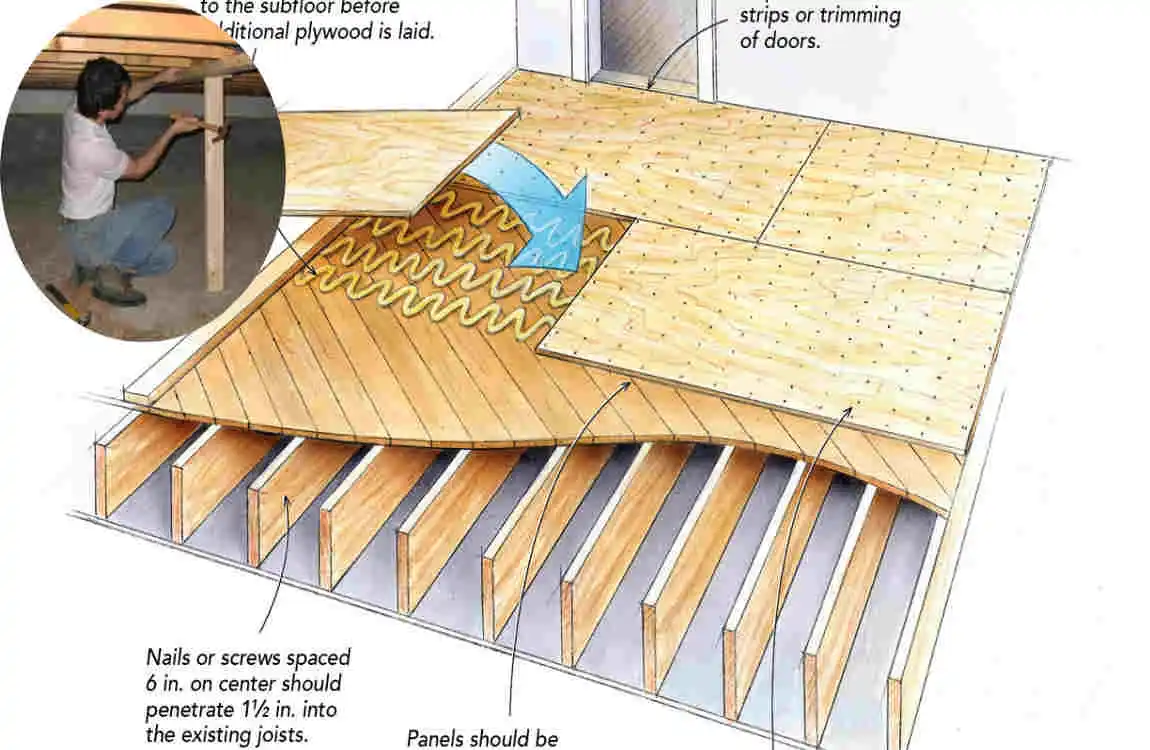 how to stiffen up a floor