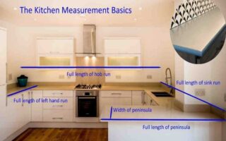 how wide is a kitchen countertop