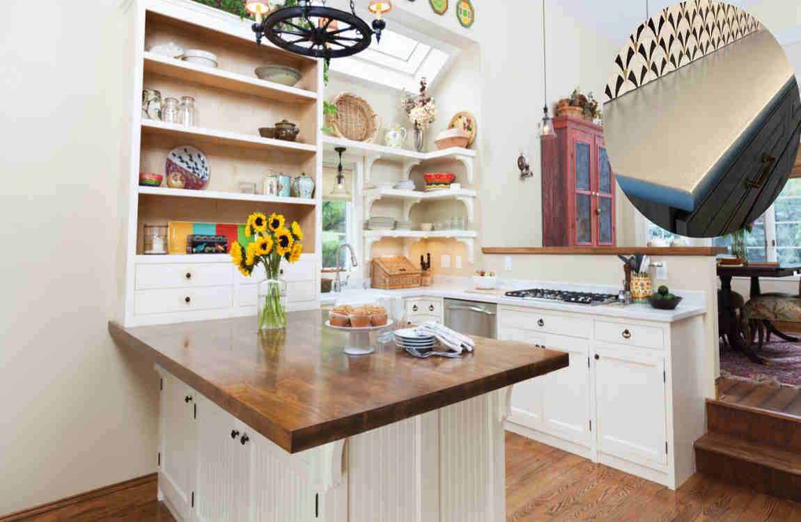 how wide is a kitchen countertop