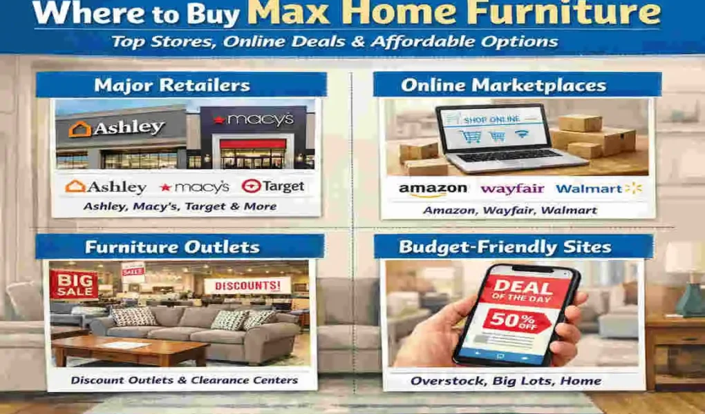 where to buy max home furniture