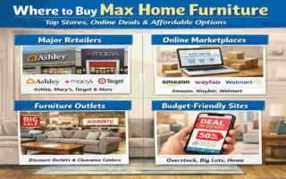 where to buy max home furniture