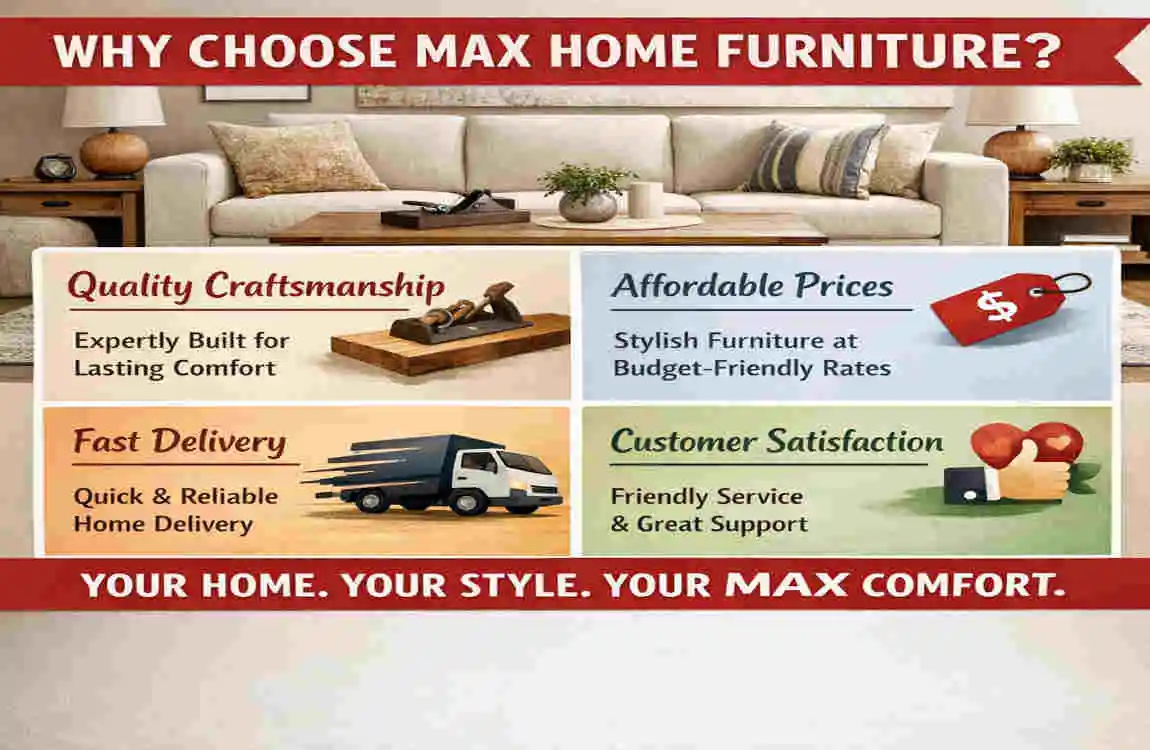 where to buy max home furniture