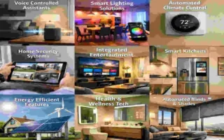 Smart Home Interior Design